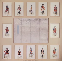Uniformen des königlichen Artillerieregiments